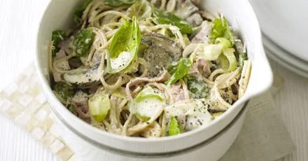 Creamy ham, leek and mushroom spaghetti